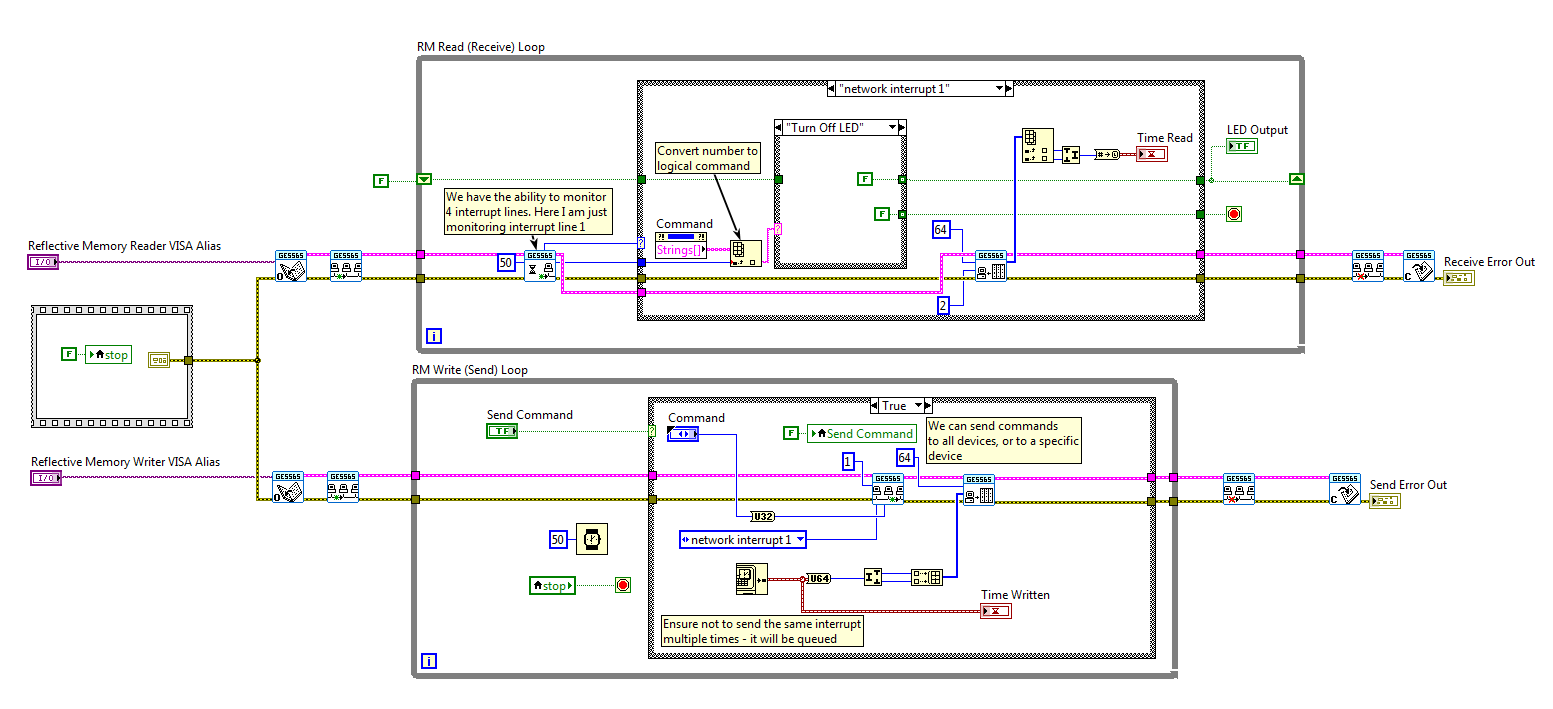 Network Interrupts Code.PNG